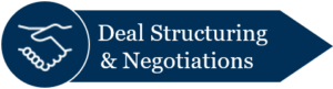 Deal Structuring and Negotiations