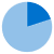 20 percent_50x50 20 percent_50x50
