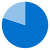 80 percent_50x50 80 percent_50x50
